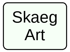 Skaeg Art logo